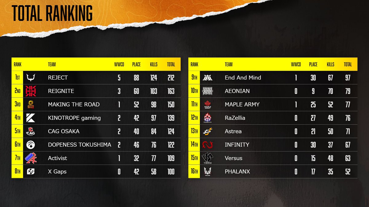 KN OZISAN (@SLZOZISAN) / X