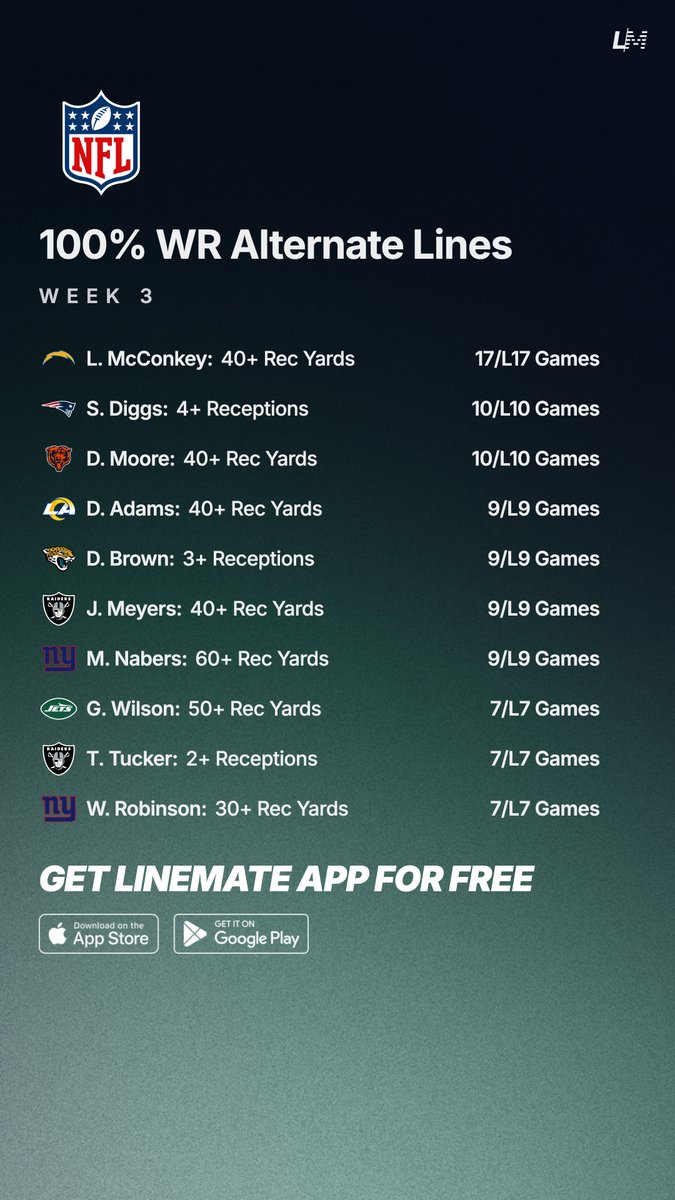 Linemate tweet media