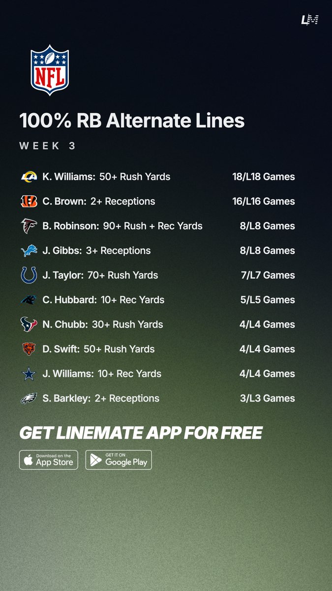 Linemate tweet media