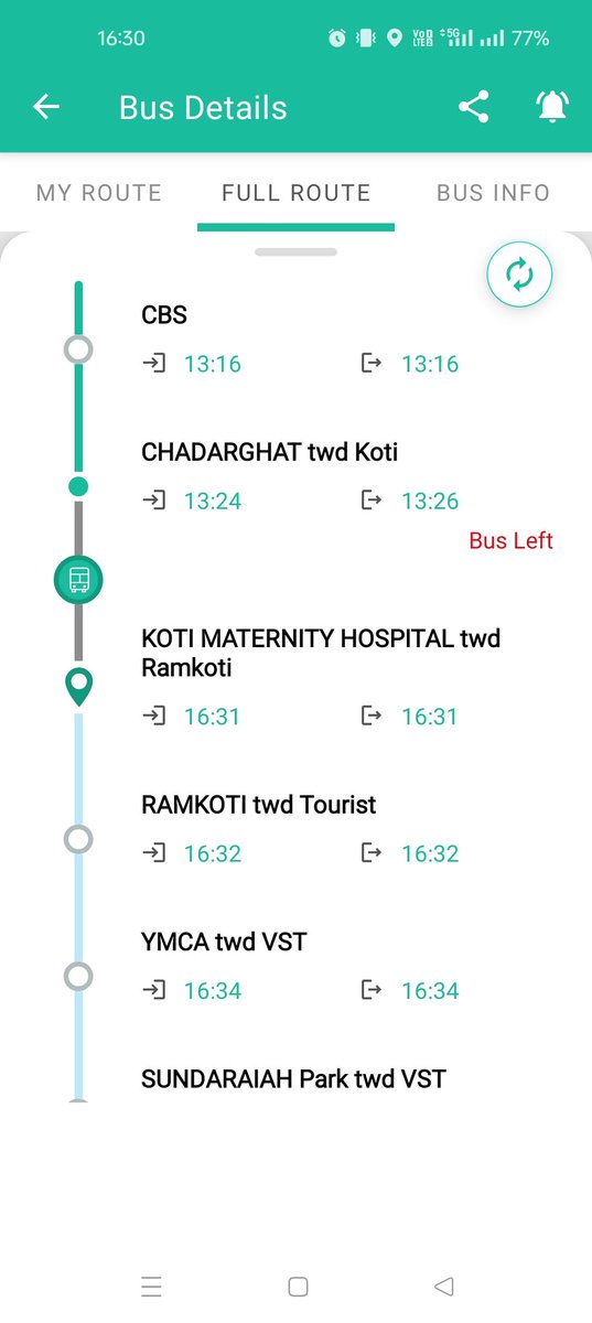 Nagaraju tweet media