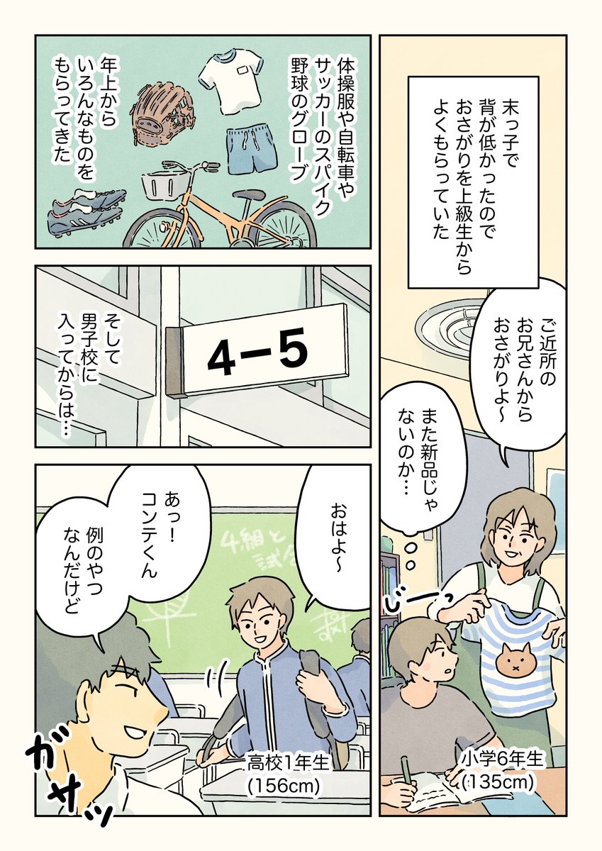 男子校のおさがり。(1/3) 