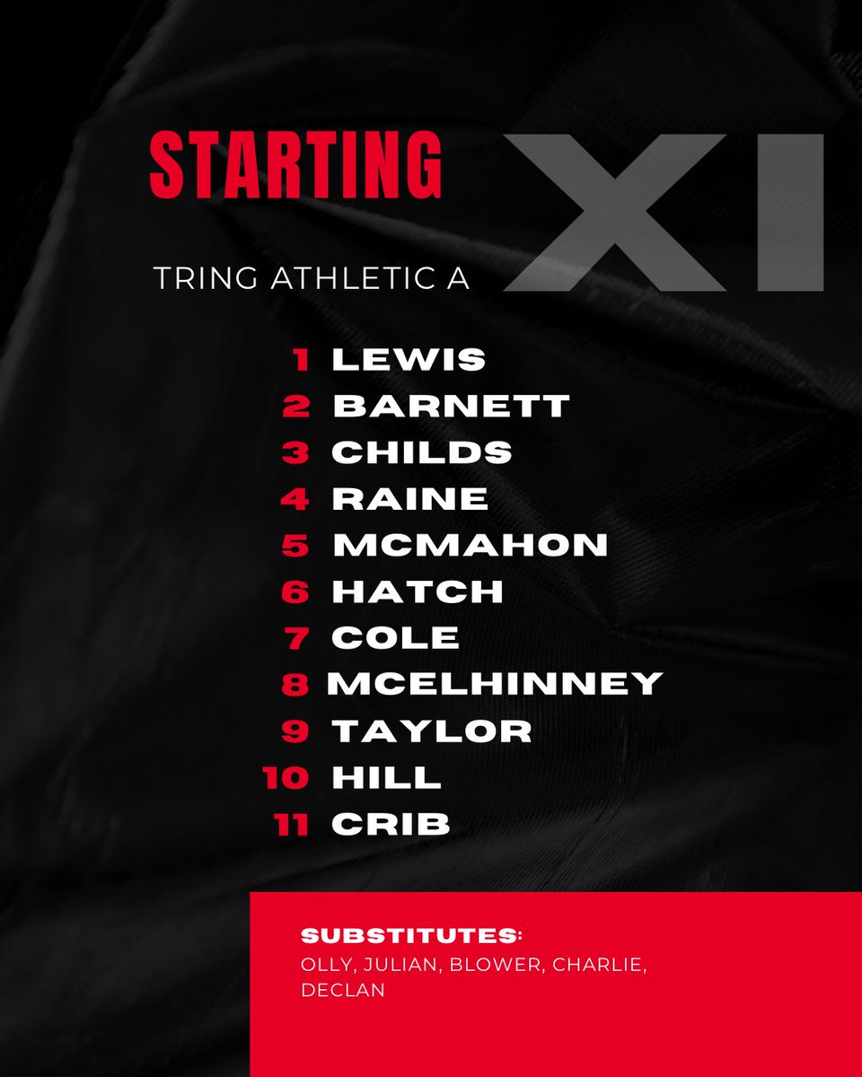 Lineup to face Aylesbury Hornets🔴⚫️