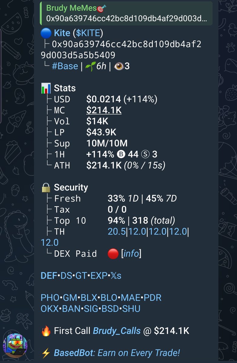 Brudycalls's tweet image. Watch your entry $KITE
TG are eating good💹🚀
Ca#
0x90a639746cc42bc8d109db4af29d003d5a5b5409

#Baseeth