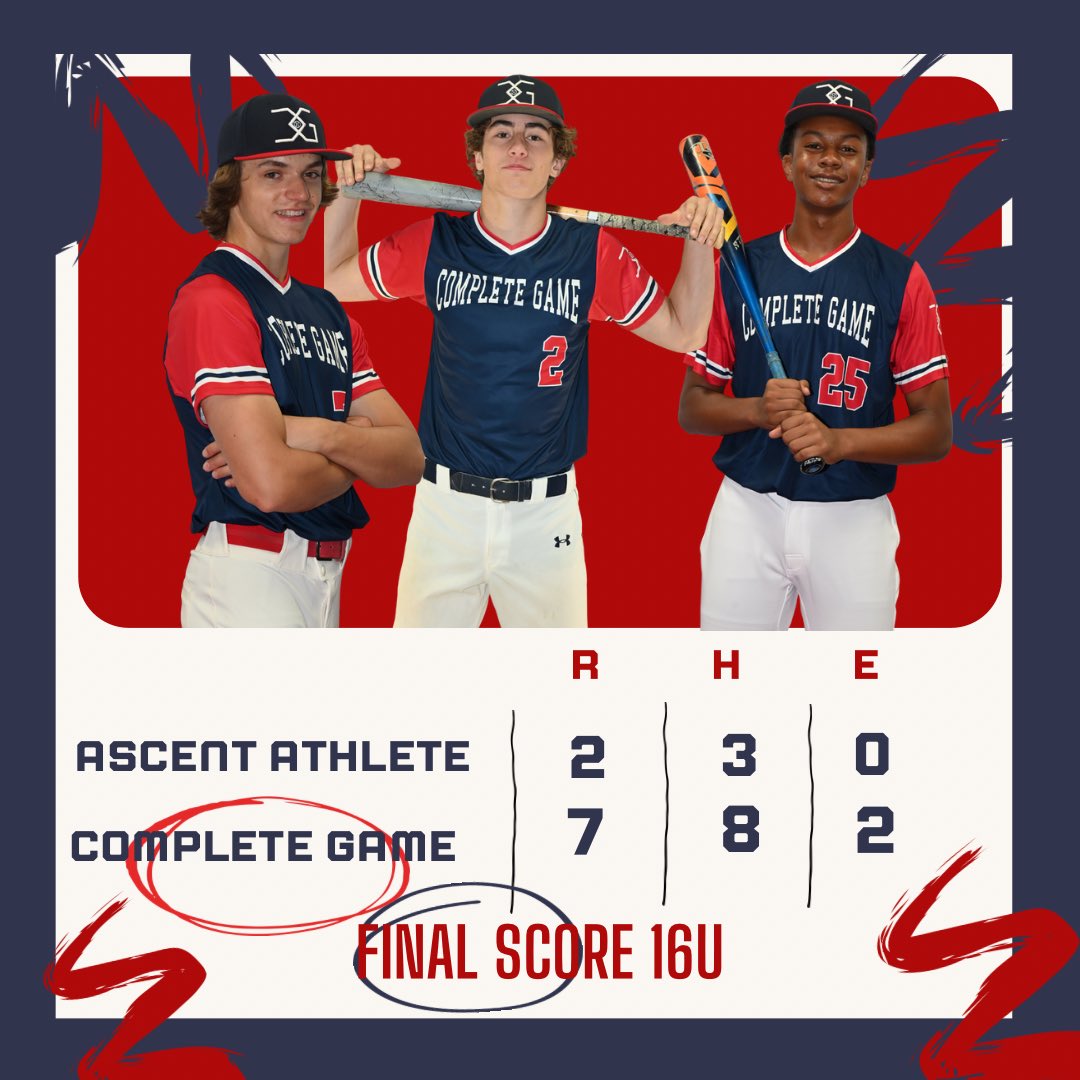 Complete Game of PA tweet media