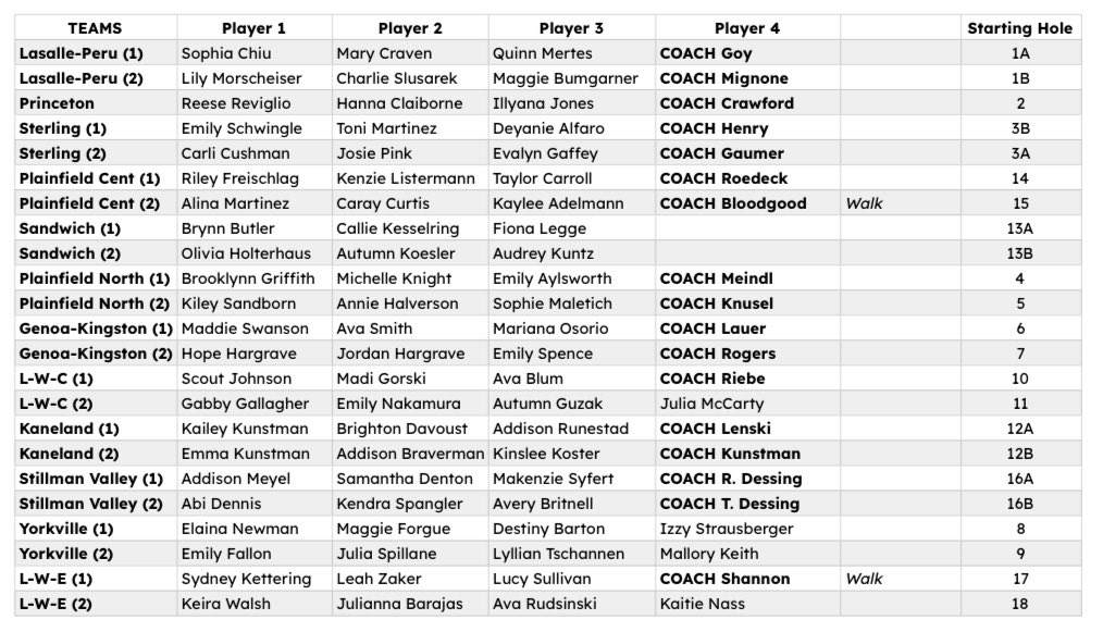 LP Lady Cavs Golf tweet media
