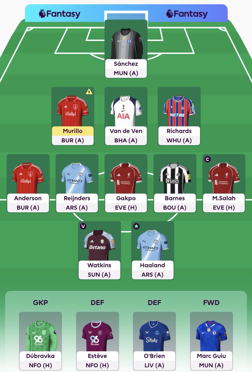 GW5 team 

OR 850k 📈

Salah 👑🧢

Transfer Rolled ♻️

#FPL #FPLCommunity