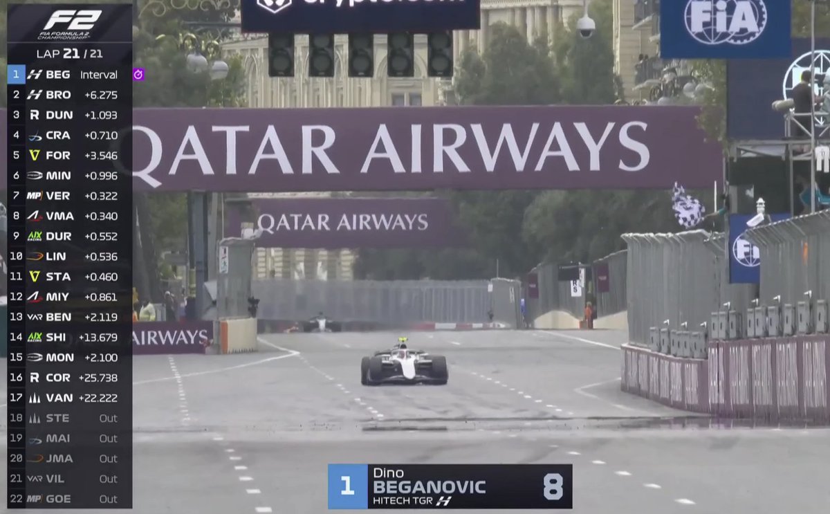 Great race from Hitech. Beganovic finally did it. Dunne, Fornaroli and Verschoor scored important points in the end of the race.

Ferrari, Williams and McLaren academies on the podium.

#AzerbaijanGP | #F2