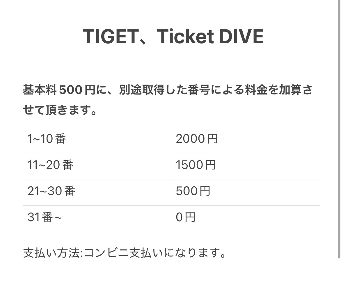 チケ発代行 tweet media