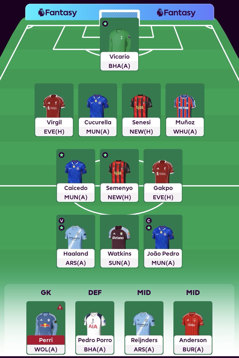 FPLHeaney's tweet photo. My team for #GW5
OR 137k

♻️ Rolling 
🧢 Captain: Pedro

In disappointed my Perri is still injured. That didn't work out from my WC.

I'm surprised Pedro isn't a more popular captain option this week. Esp because of early game captaincy curse. 

Good luck. https://t.co/FpyVl0VMln