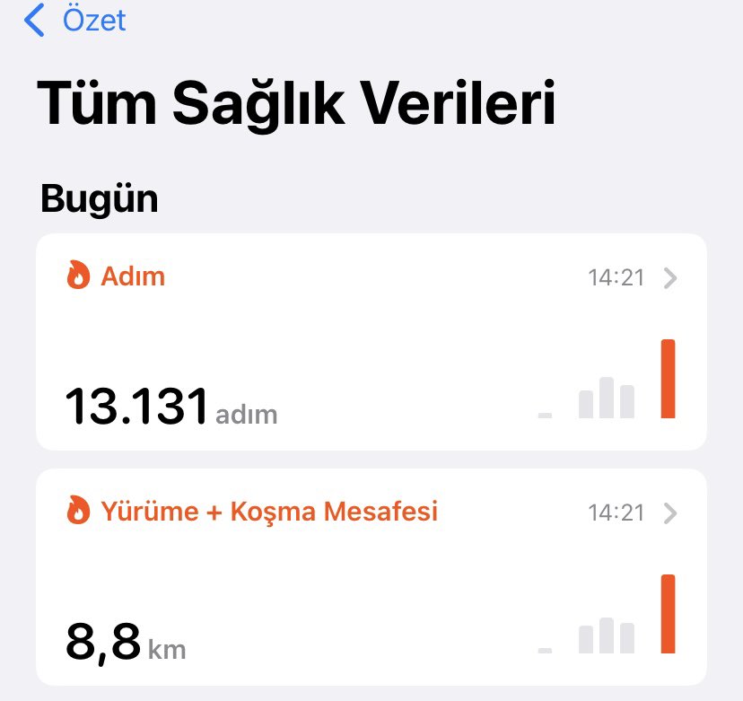 Bugünlük bu kadar yeterli bence 🥳