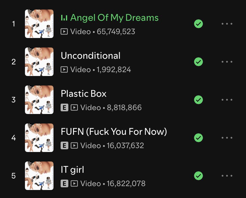 lidolmix's tweet photo. posting this as a time capsule bc ik jade will have her big break soon https://t.co/X3j3WQZvel