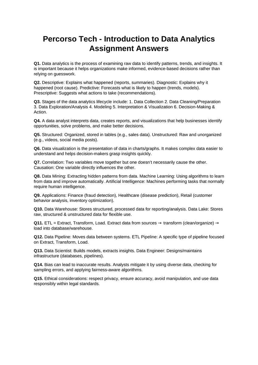 joelntol07's tweet photo. Excited to share my answers to the Percorso Tech Introduction to Data Analytics Assignment. Data analytics is shaping the future of decision-making, and I’m glad to be learning these valuable skills." @PercorsoTech @ProsperoApril @PamellaIshiwu #PercorsoTech #DataAnalytics https://t.co/bqucXaFvre
