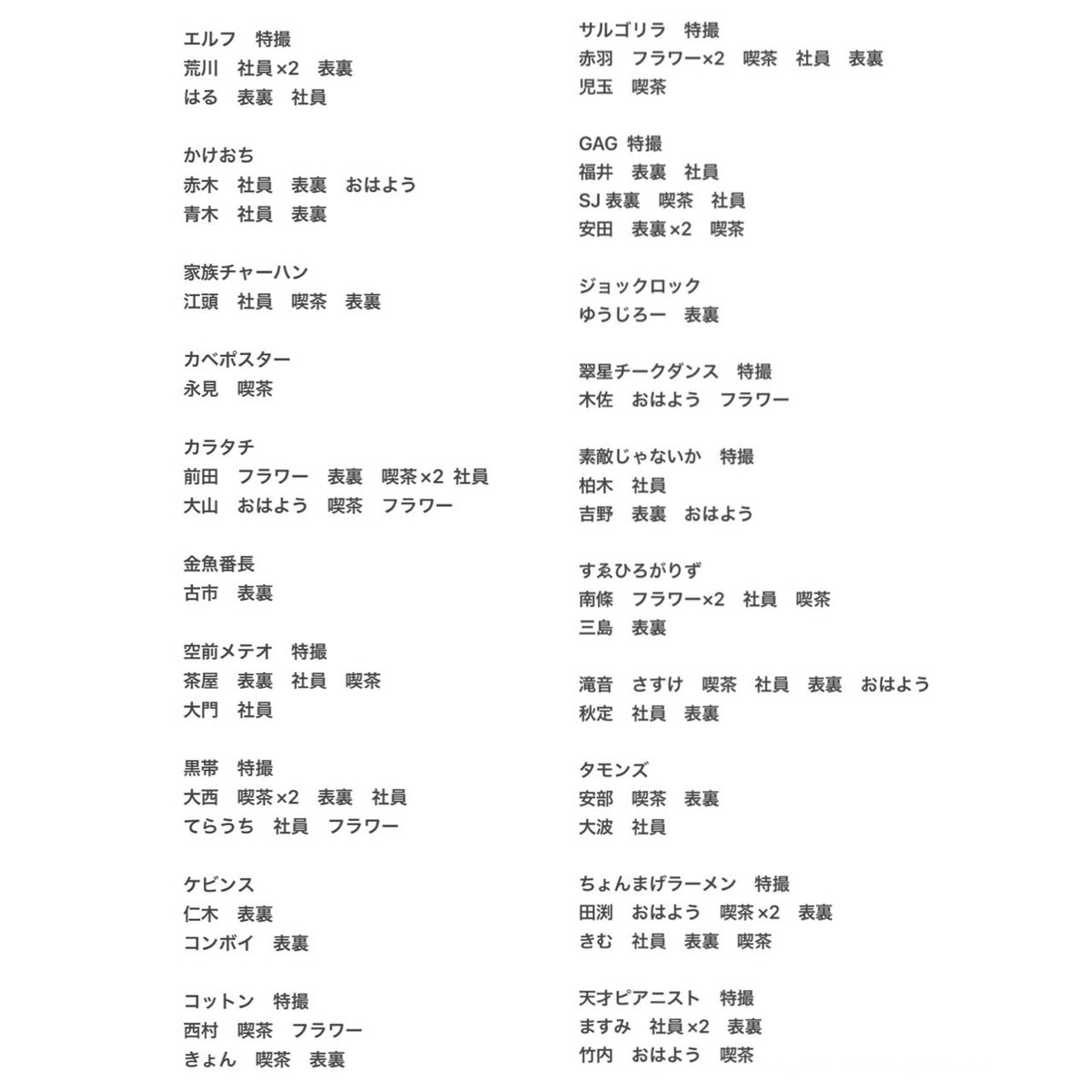 come0502's tweet image. よしもとコレカ 6th Edition 第6弾 交換 買取

【求】画像1枚目
【譲】画像2,3枚目

リプまたはDMまでお願いいたします。
別ポストに5弾もございます。そちらと合わせても可能です。
検索からもお気軽にお声掛けください🙇‍♀️