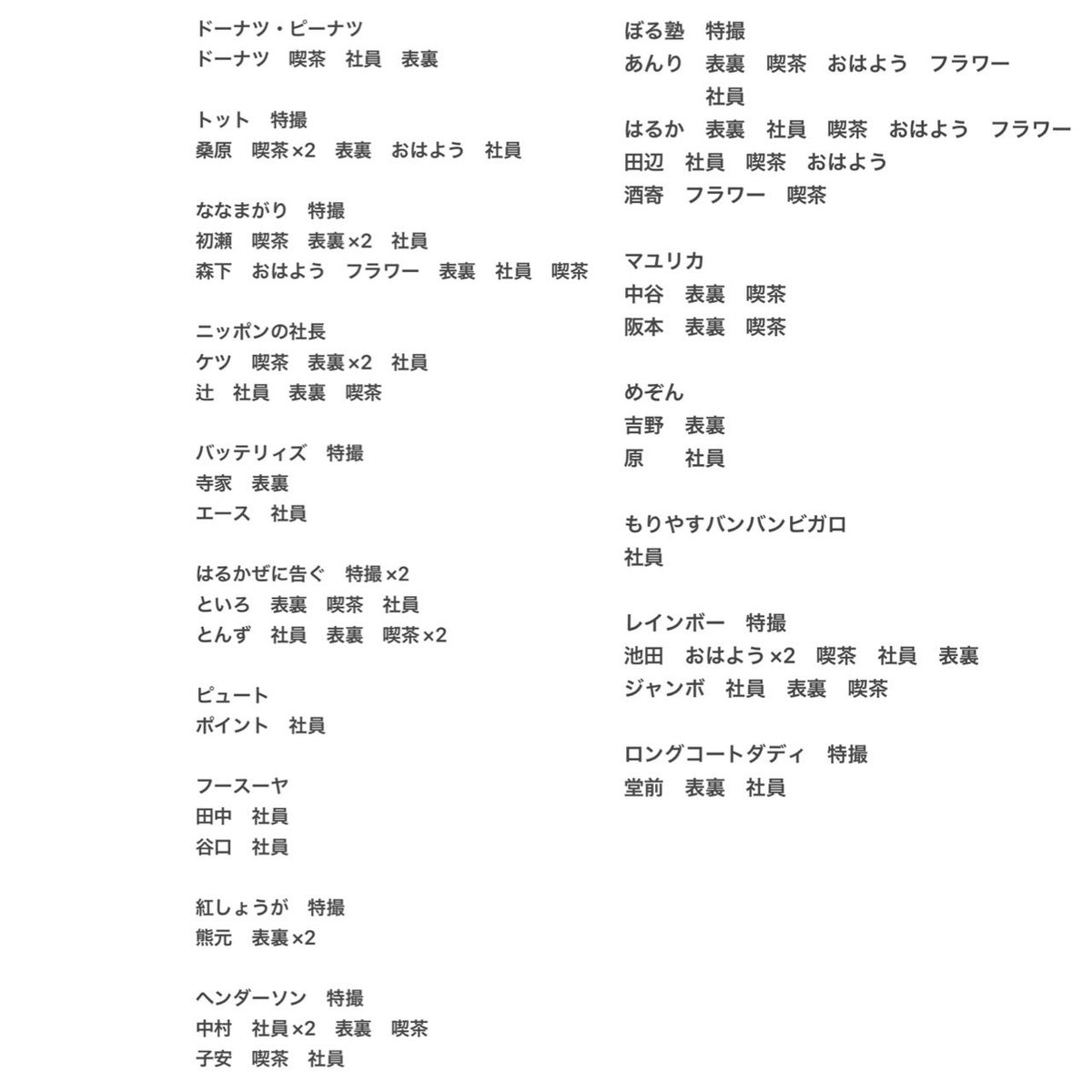 come0502's tweet image. よしもとコレカ 6th Edition 第6弾 交換 買取

【求】画像1枚目
【譲】画像2,3枚目

リプまたはDMまでお願いいたします。
別ポストに5弾もございます。そちらと合わせても可能です。
検索からもお気軽にお声掛けください🙇‍♀️