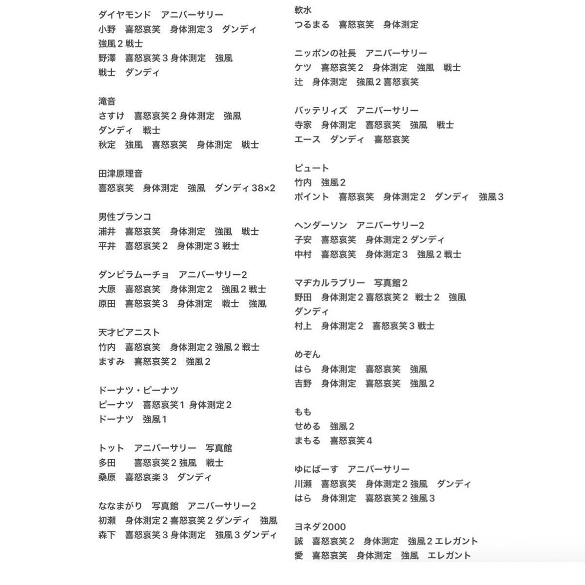 come0502's tweet image. よしもとコレカ 5弾 5th 6弾 6th 過去弾
交換 買取

【求】画像1枚目
【譲】画像2,3,4枚目

リプまたはDMまでお願いいたします。別ポストに6弾もございます。そちらと合わせても可能です。検索からもお気軽にお声掛けください🙇‍♀️