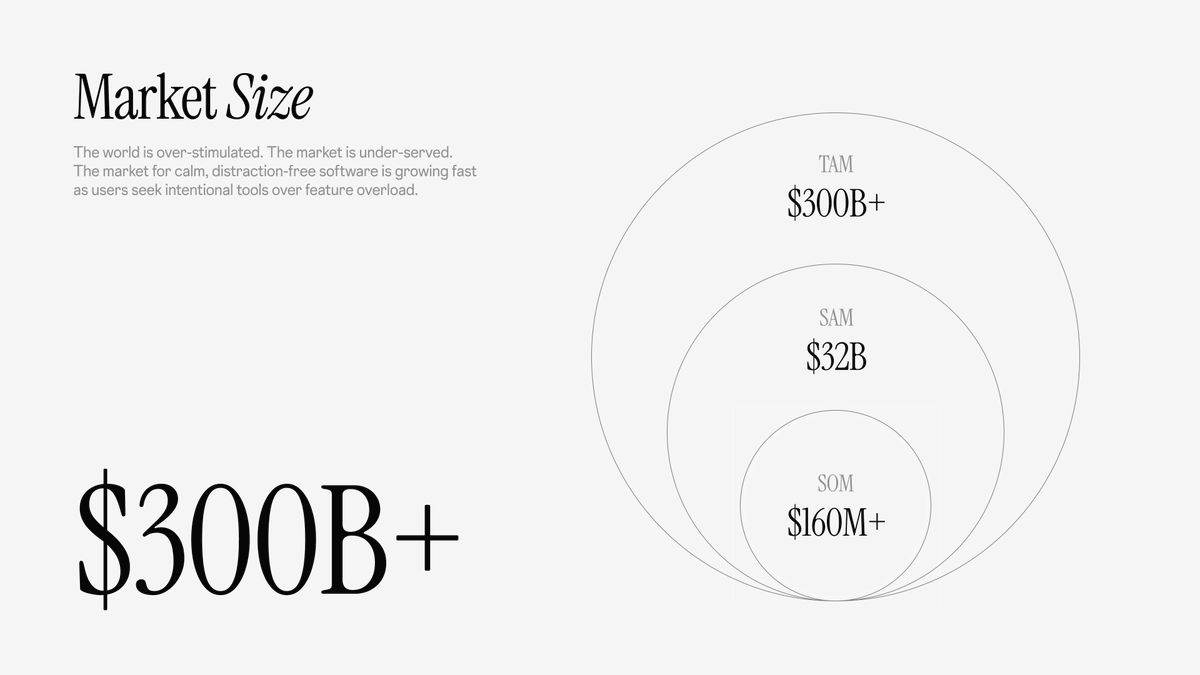 BlessCreatics's tweet photo. pitch deck // dotform https://t.co/UjKIlqA1NH