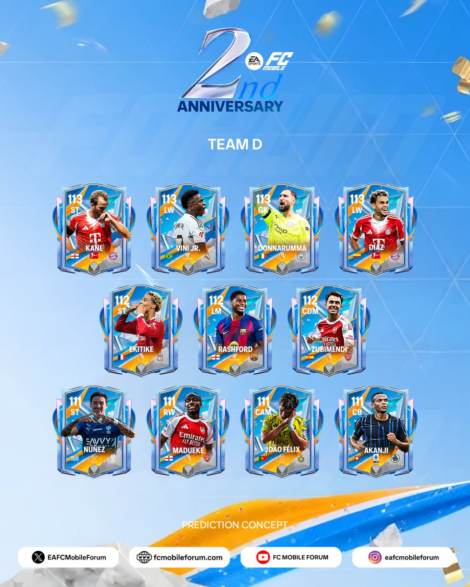 EAFCMobileForum's tweet photo. 5 days to FC Mobile 26! ⏳

Here's our prediction for the Anniversary Team C and D, Featuring Greats of modern day football and breakthrough stars 🤩 

Which player are you eyeing for your Ultimate XI? 👀 https://t.co/DRaLNVOMNX