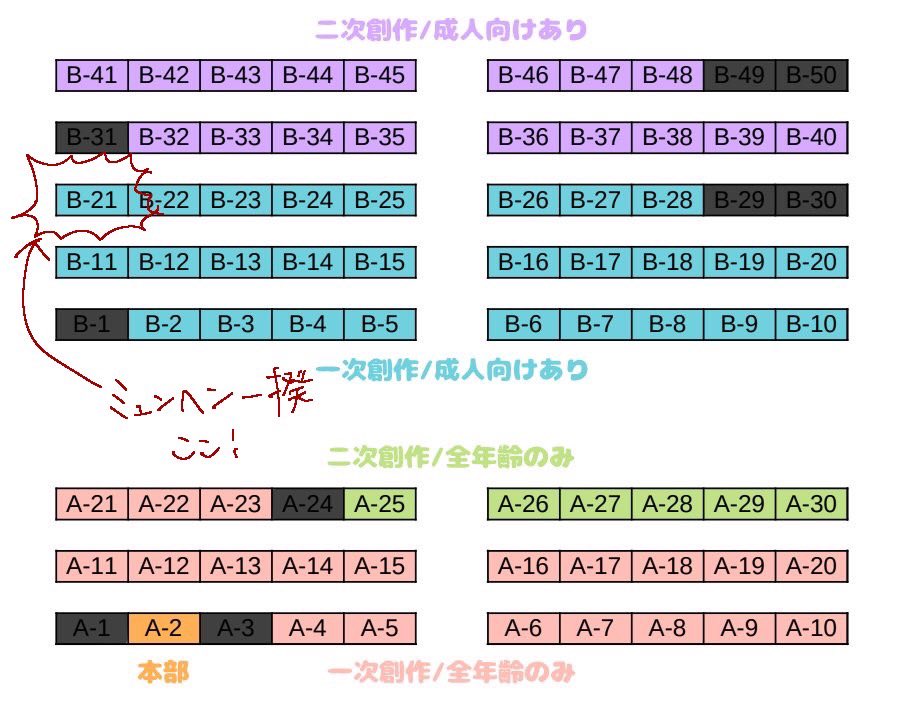 品川そら tweet media