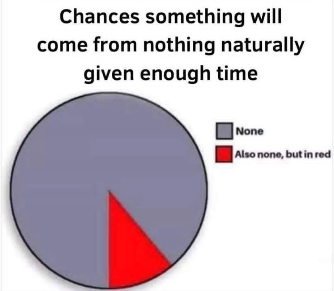 Yes boys and girls, nothing (from nowhere) converged into a dense tiny dot and then exploded into everything. Brilliant. 

It takes more faith to be an atheist than it does to believe in God.