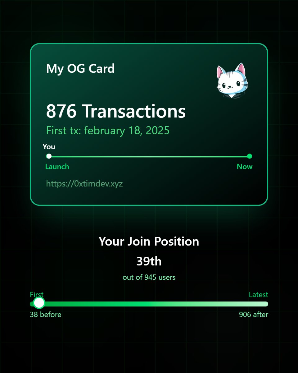 ZLICIN1's tweet photo. you can check OG score on HyperEVM here👀
https://t.co/ucLgkVHFgy 
wallet connection not required https://t.co/FCqphUFVfN
