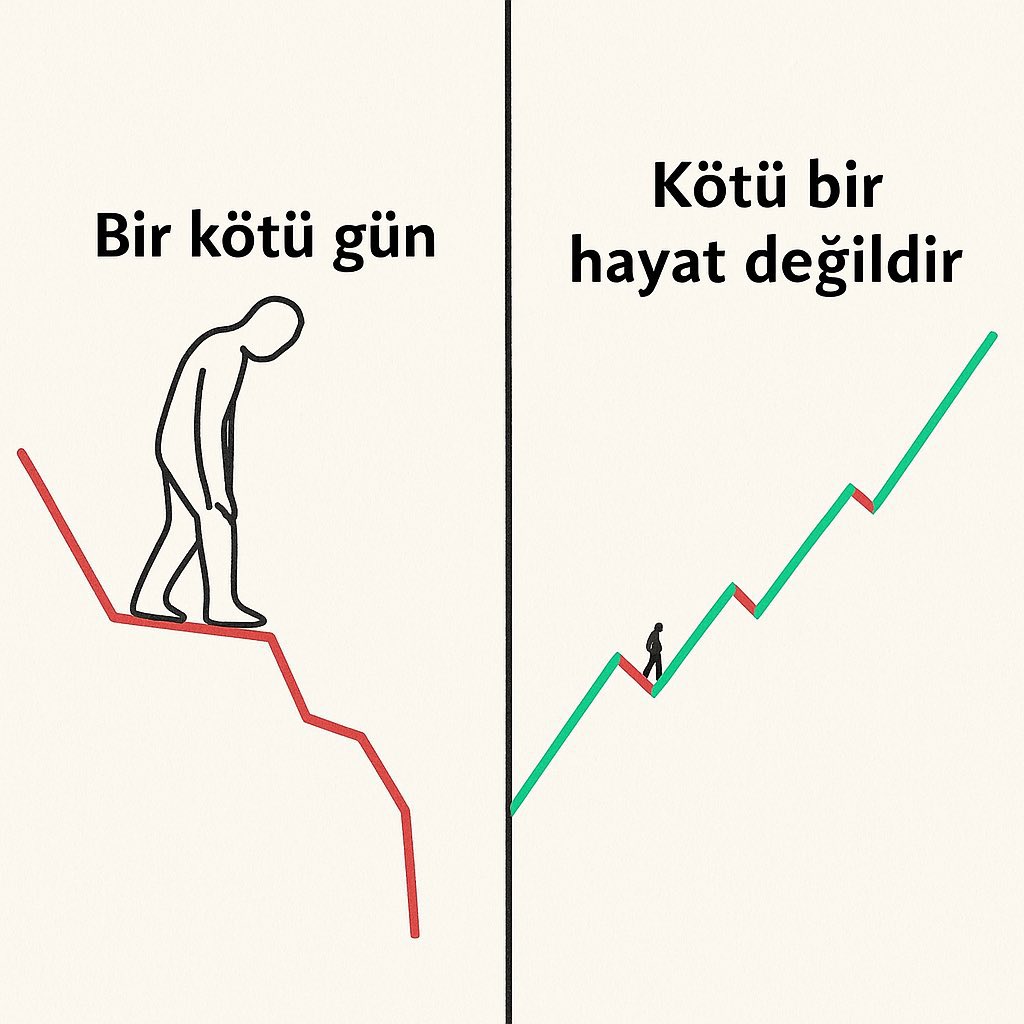 Ne zaman kötü hissedersen aklına bu gelsin.