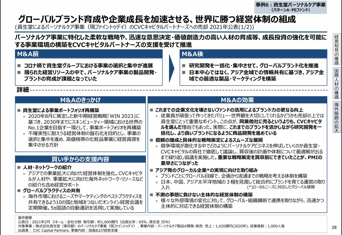 activistTIMES's tweet image. マンダムのMBOで話題のCVCキャピタルによるM&amp;amp;Aの事例