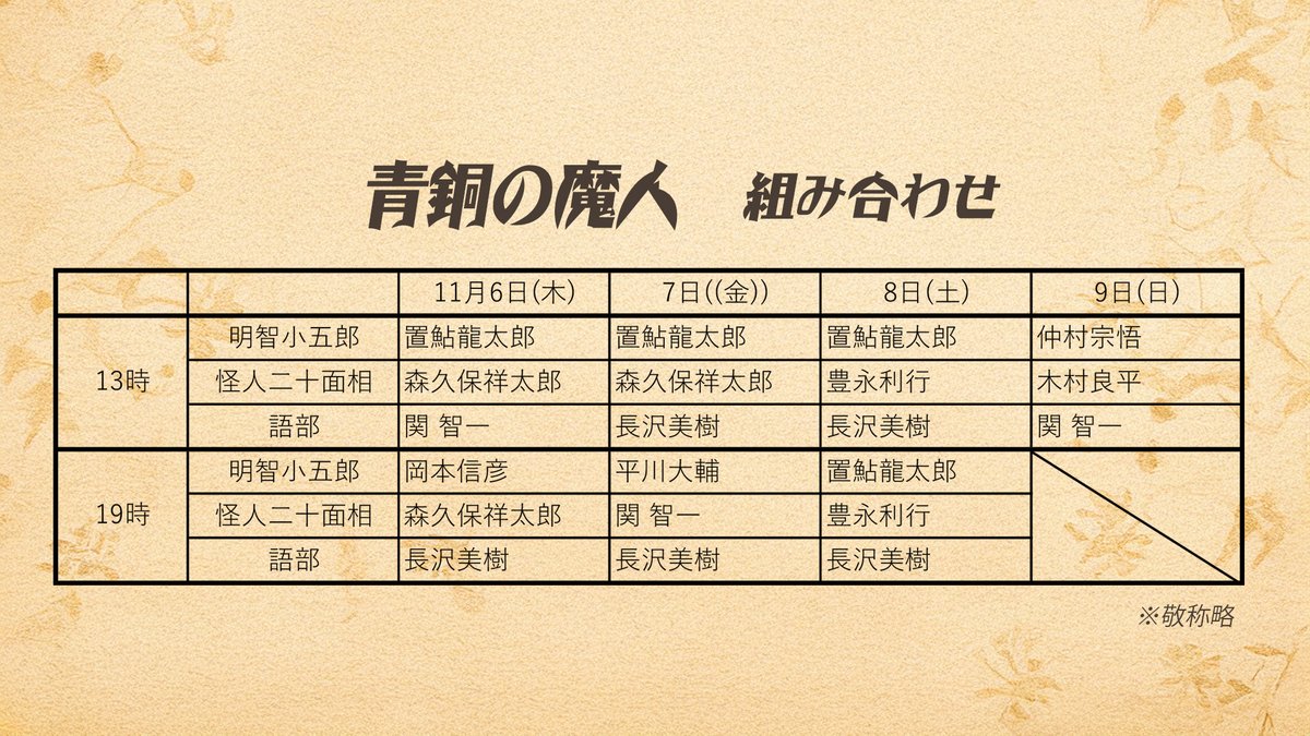 皆様こんばんは！
本日は #青銅の魔人 のメインビジュアルと組み合わせを公開いたします！
◆メインビジュアルは今回も花小金井正幸先生(<a href="/hanamasa_gt/">花小金井正幸＠ガスコイン・ステッカー発売中！</a>)に手掛けていただきました！
◆そして組み合わせは以下の通りです！
＊＊＊＊＊
・１１月６日（木）