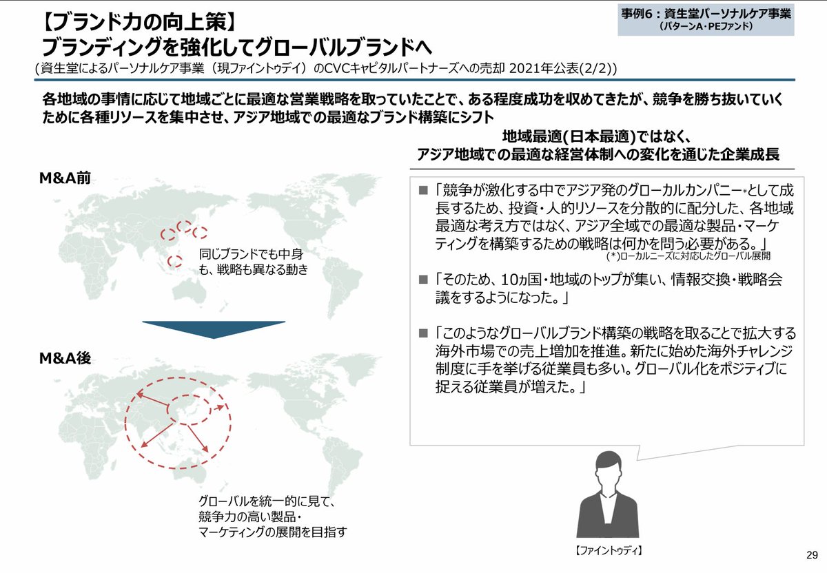 activistTIMES's tweet image. マンダムのMBOで話題のCVCキャピタルによるM&amp;amp;Aの事例