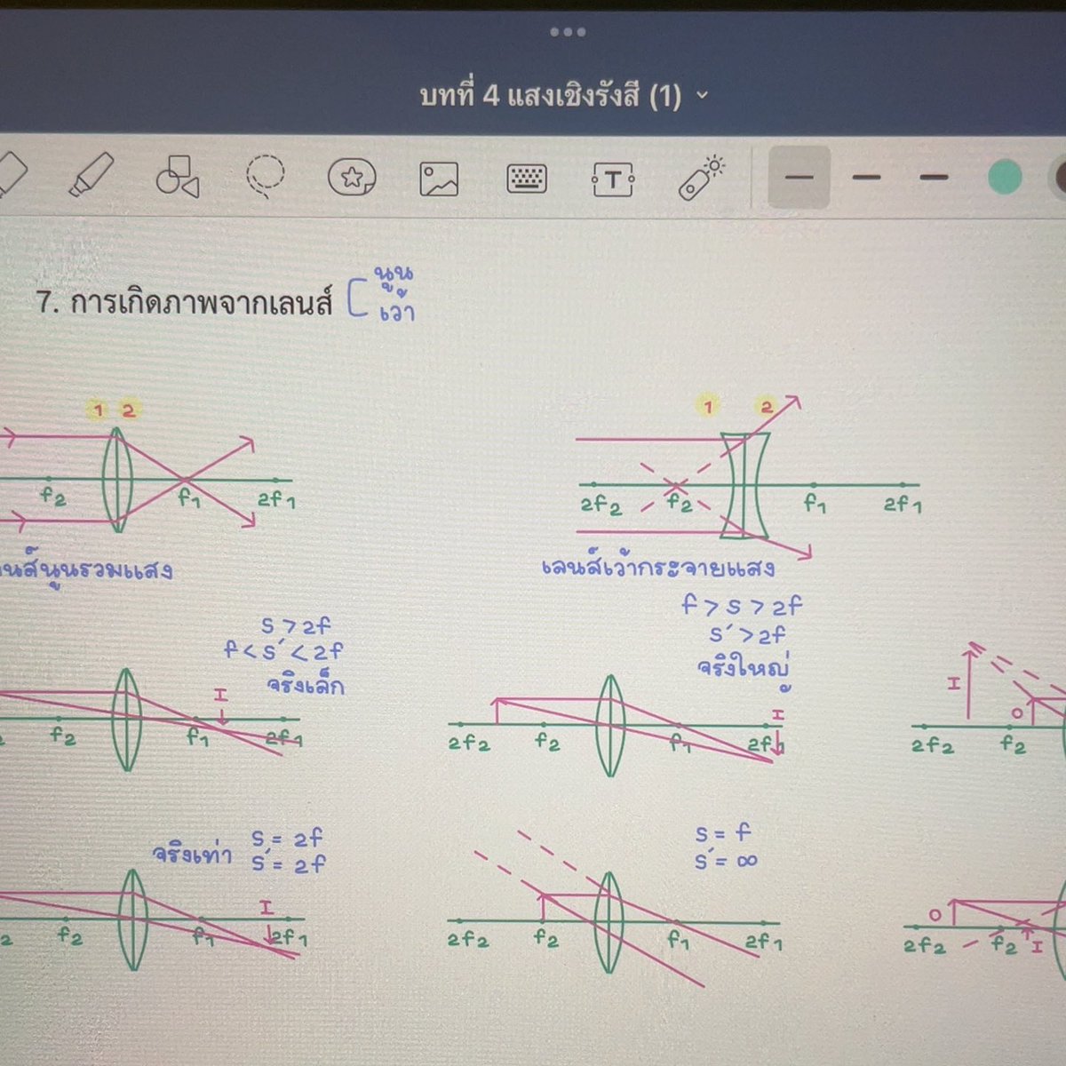 httpsatth's tweet image. อ่อมกึ 🚙💨🍐🏄🏻‍♀️🍋