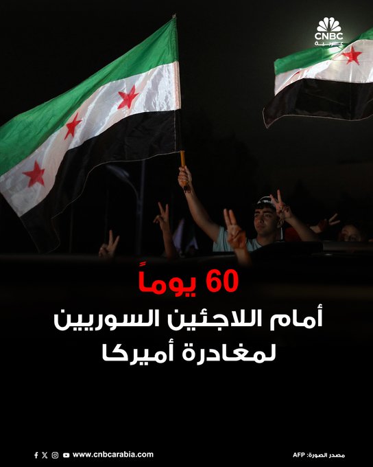 وزارة الأمن الداخلي الأميركية تعلن أن الولايات المتحدة ستنهي وضع الحماية من الترحيل للمهاجرين السوريين المقيمين في البلاد. ينهي هذا الإجراء وضع الحماية المؤقتة لأكثر من 6 آلاف سوري ممن حصلوا على وضعهم القانوني منذ عام 2012. قال البيان إن أمام المواطنين السوريين المقيمين في الولايات المتحدة حالياً 60 يوما لمغادرة البلاد طواعية والعودة إلى ديارهم 