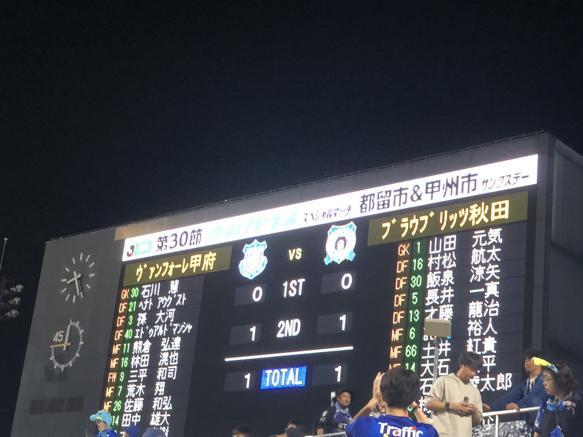 ブラウ ブリッツ 秋田 掲示板