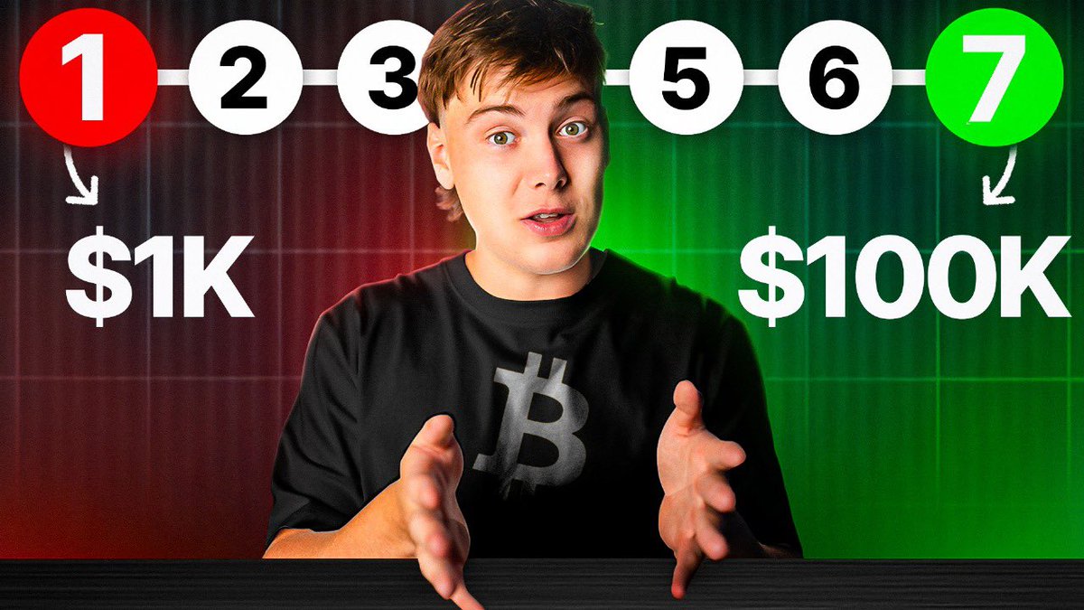 If I had to start all over again, here's how I'd make my first $100k in crypto.

Full roadmap.

Watch now 👉youtu.be/BQisG8Z-6lg