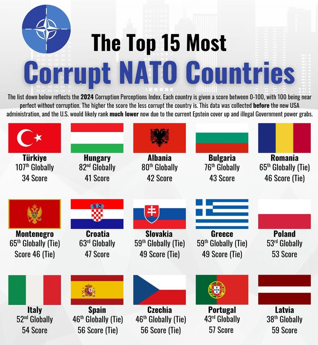 Random Balkan Guy (@randombalkang) on Twitter photo 