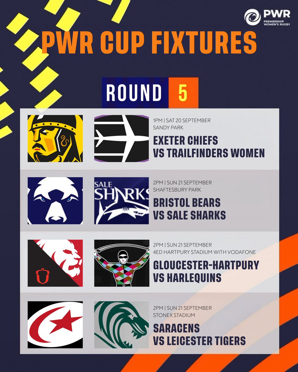 𝐑𝐎𝐔𝐍𝐃 𝟓 🏉 | PWR Cup

Sat 20 Sept
1:00pm - Exeter Chiefs vs Trailfinders Women

Sun 21 Sept
2:00pm - Bristol Bears vs Sale Sharks
2:00pm - Gloucester-Hartpury vs Harlequins
2:00pm - Saracens vs Leicester Tigers

#PWR | #PremiershipWomensRugby
#WomensRugby | #Rugby