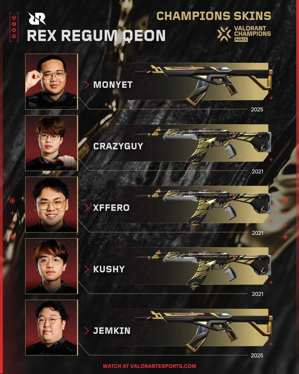 VALORANT Champions Tour tweet media