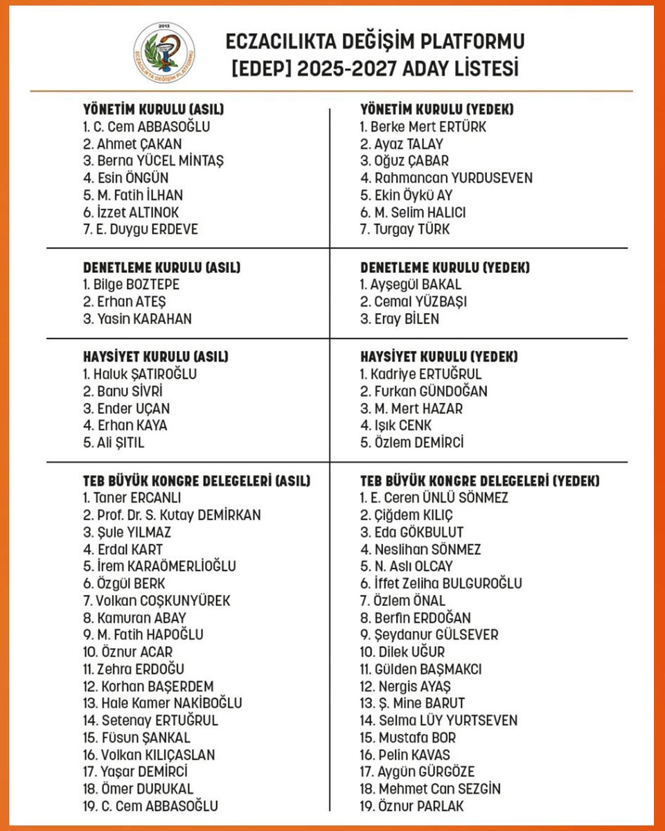 Demokrasi şöleni şeklinde geçen Ankara Eczacı Odası seçimlerinde EDEP olarak desteğinize talibiz. 

Mesleğimizin sorunlarına çözüm üretmek, meslektaşlarımızın haklarını savunmak ve mesleki dayanışmamızı güçlendirmek için oylarınızı bekliyoruz.

#EDEP #AnkaraEczacıOdası