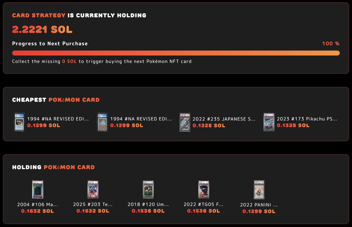 CardsStrategy's tweet image. #CardsStrategy $CS is like a @Collector_Crypt push machine - First #Strategy on #Solana

Using creator fees to continuously trade #Pokemon NFTs to generate profit.

Follow the process here: cardsstrategy.com/app