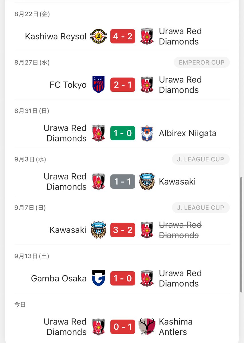 Out Of Context UrawaReds (@ooc_urd) on Twitter photo 