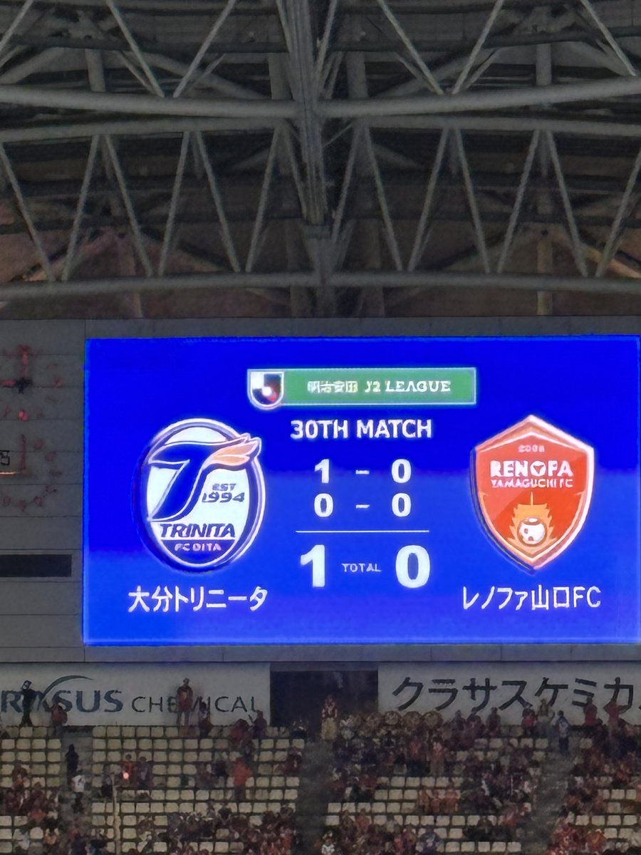 1-0 vs山口　勝ち！

久しぶりの勝利！！
竹中監督初勝利おめでとうございます🎉

#大分トリニータ
#亀祭