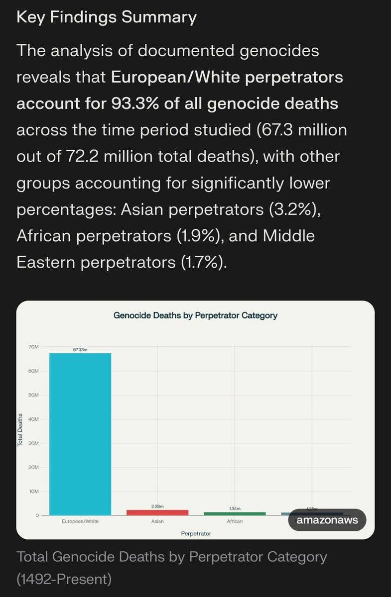 Myles🤙🏾 tweet media