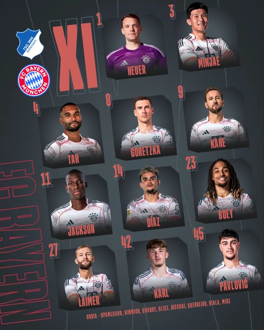A lineup graphic for FC Bayern München featuring 11 players. Manuel Neuer, Leroy Sané, Leon Goretzka, Harry Kane, Alphonso Davies, Jamal Musiala, Thomas Müller, Joshua Kimmich, Serge Gnabry, Matthijs de Ligt, and Dayot Upamecano are shown in their team jerseys. Numbers and positions are displayed next to each player.