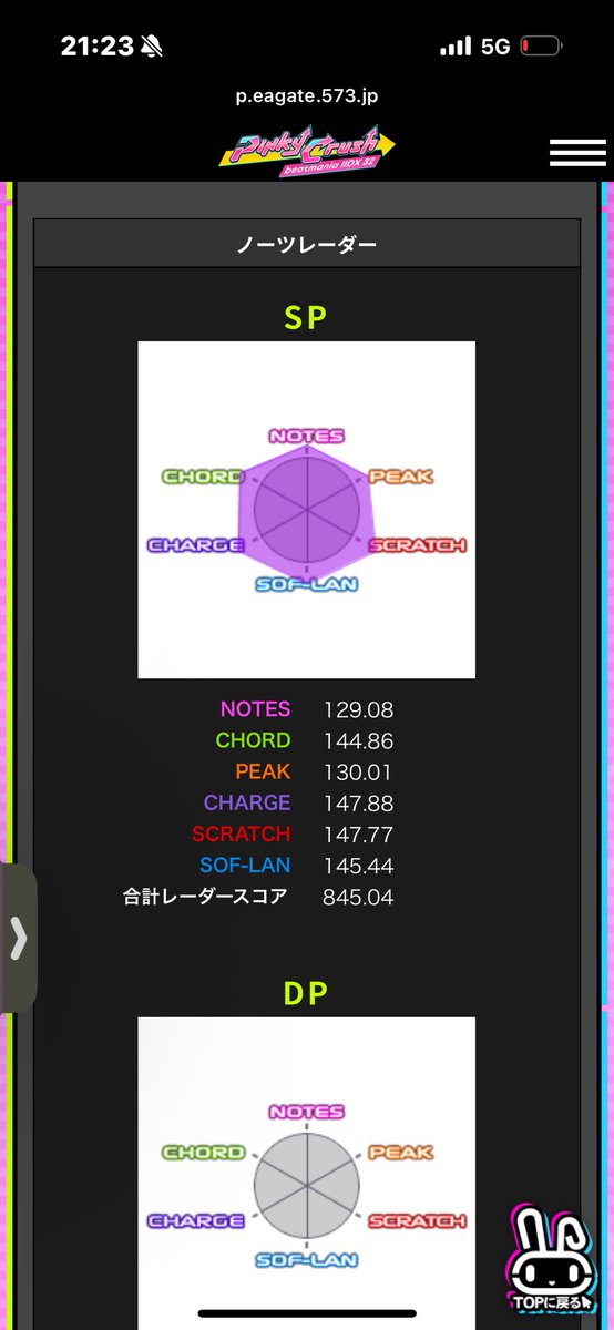 ビッグアイデア！秀行 tweet media