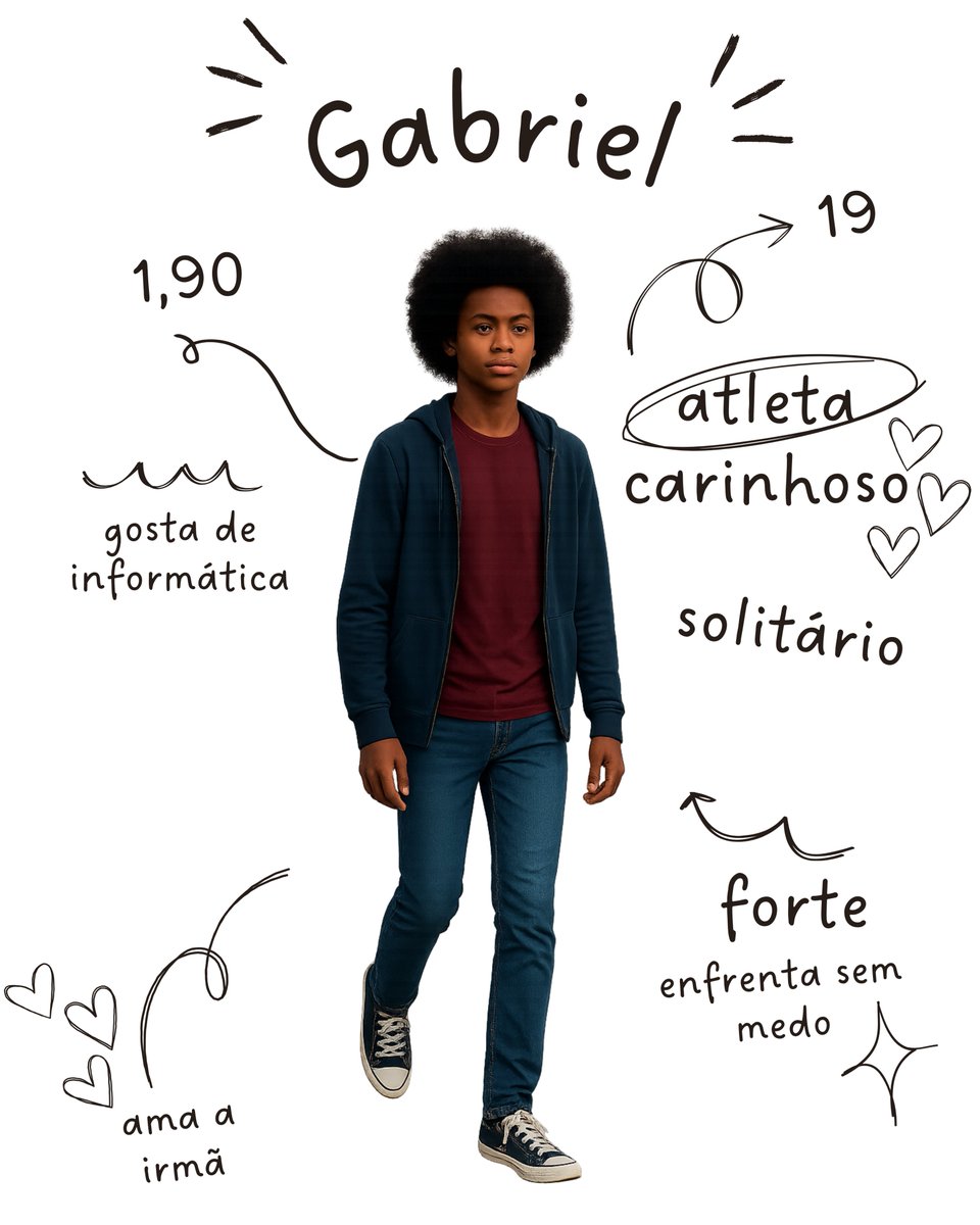 gramaturaalta's tweet photo. 🔥OS CINCO: CICATRIZES🔥

Uma amizade improvável.
Um passado cheio de traumas.
Segredos que jamais deveriam ser desenterrados.
E o tipo de amor que nasce no meio do caos. 

📖 Ebook por R$3,99 
https://t.co/uB88Tqv5Ht 
https://t.co/uB88Tqv5Ht 

#Kindle #SlowBurn #RomanceYA #BookTwitter #Lançamento #HiddenSecrets #FalseFriend #SchoolDrama