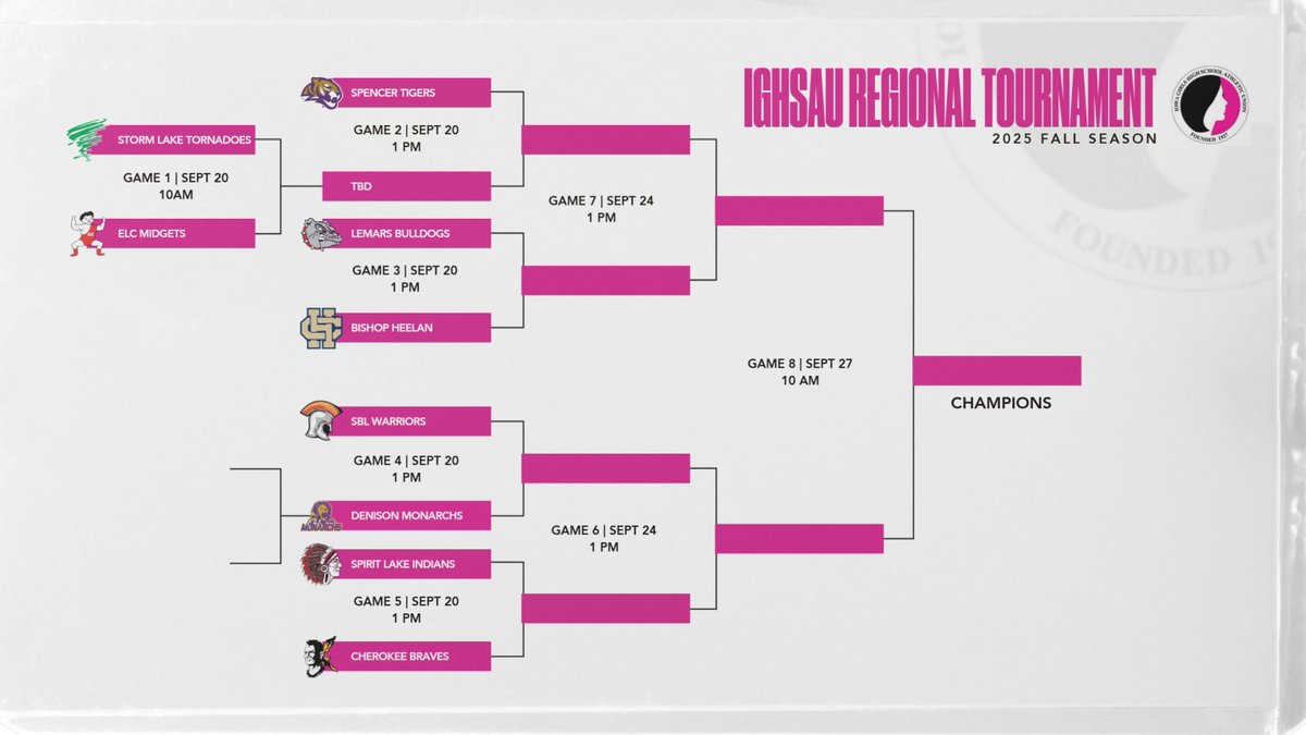 IGHSAU Tournament! 

After a fantastic undefeated season, the Tigers are ready to compete. Their journey to the state tournament begins on Saturday, September 20, where they will face the winner of the Storm Lake vs. ELC match.

Come out and support the Tigers!
