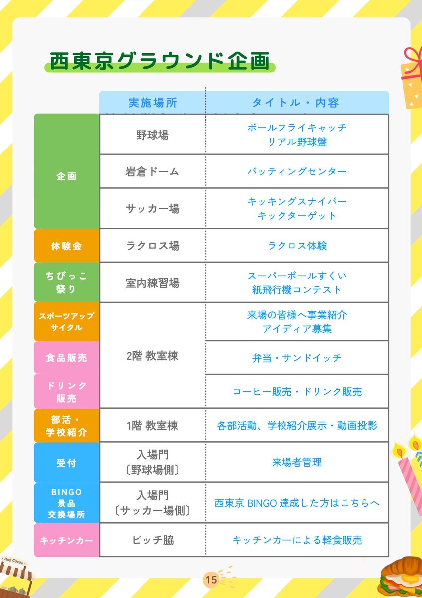 岩倉高校サッカー部【男子&女子】 tweet media