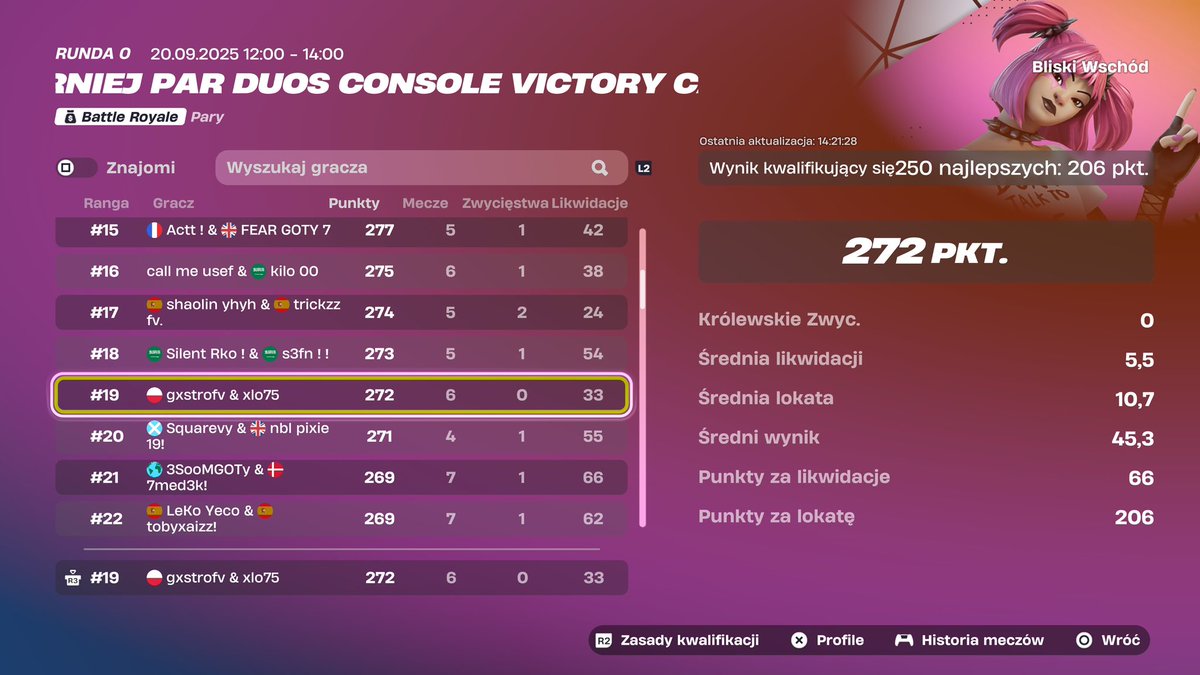 QUAL FINALS

<a href="/Gastronix_/">Gastro</a>