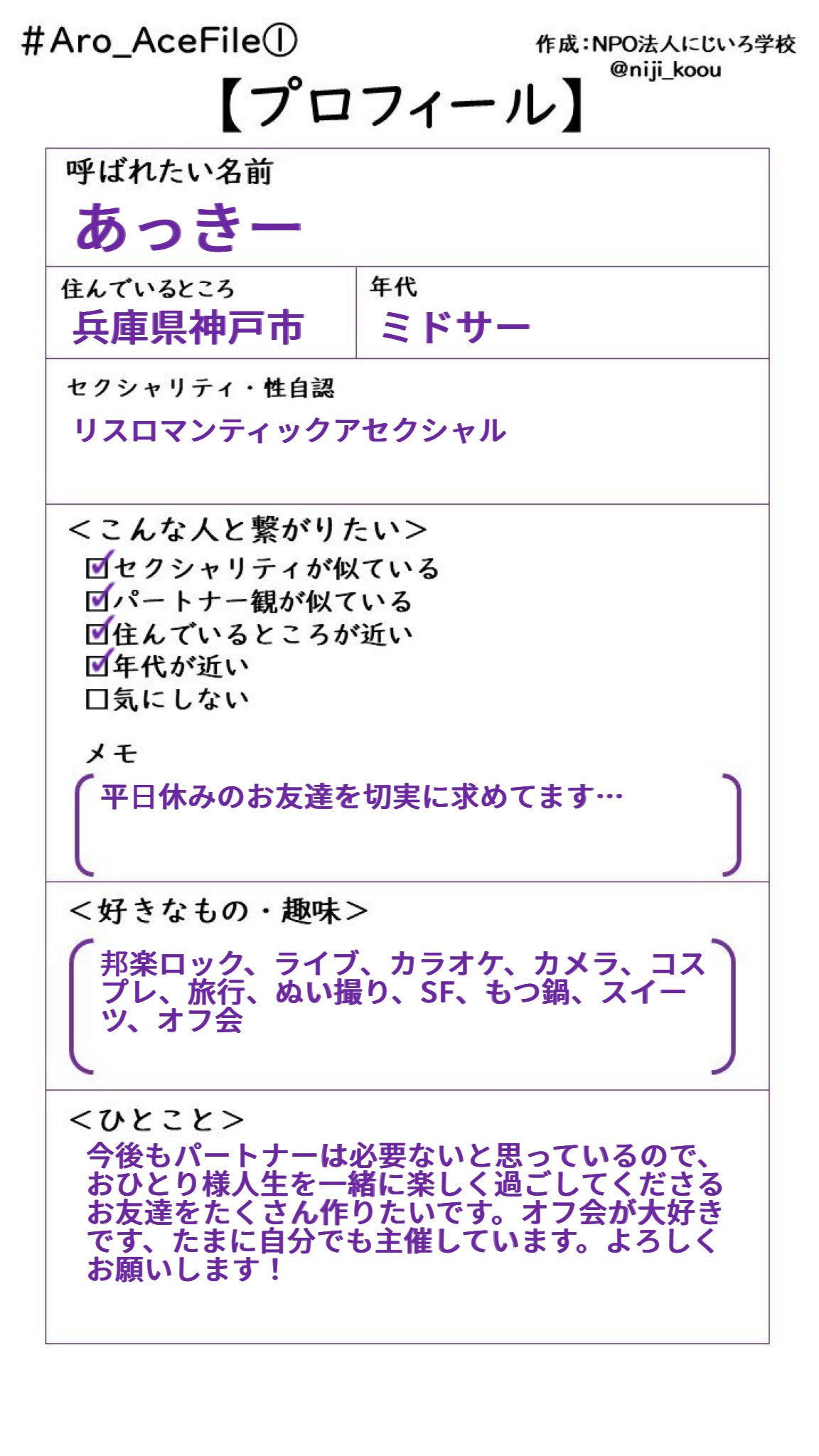 あっきー@Ace垢 (@acky2626) / X