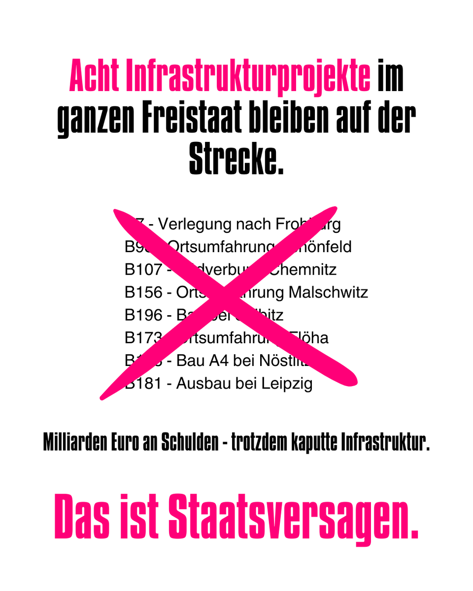 Darauf kann es nur eine Antwort geben: macht den Haushalt schlanker, verlasst den Irrweg horrender Schulden, steckt das Geld in Verteidigung, Infrastruktur und Wirtschaftswachstum und traut euch bei den großen Ausgabenmonstern echte Reformen und Umwälzungen vorzunehmen. 💪