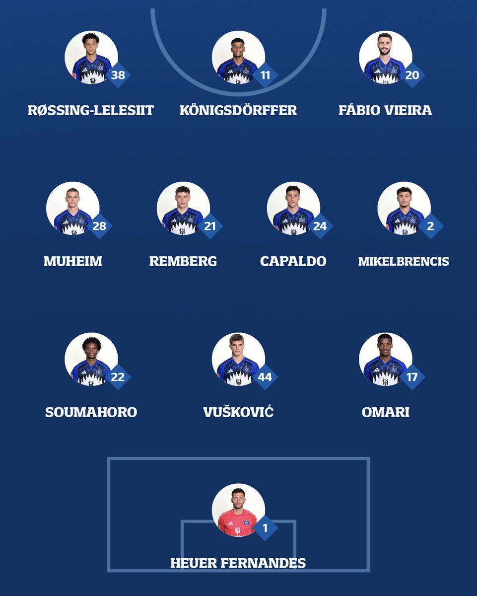 HSV KlönStuv WLTVRN tweet media