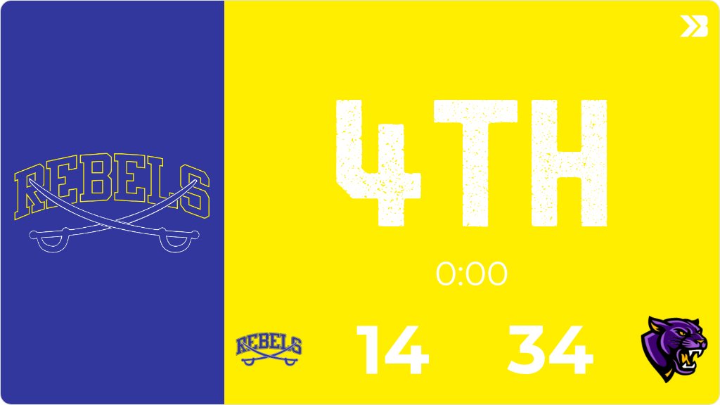 Football (Varsity) Live Score Posted - 4th (0:00) - Westwood 14 - Logan-Magnolia 34 gobound.com/ia/ihsaa/footb…